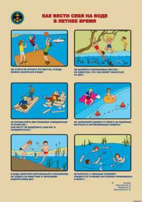 Безопасность на воде летом консультация для родителей