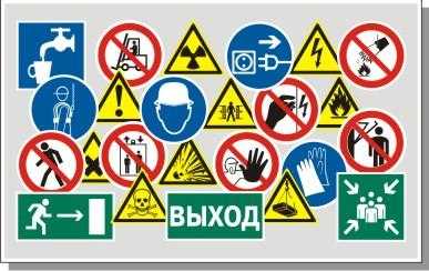 Предупреждающие знаки безопасности по охране труда